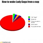 Graphjam-Lady-Gaga-Nap
