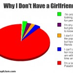 Graphjam-No-Girlfriend