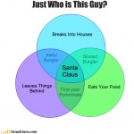 Graphjam-Santa-Claus