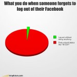 funny-graphs-facebook
