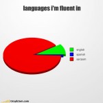 funny-graphs-sarcasm