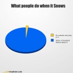 funny-graphs-snow