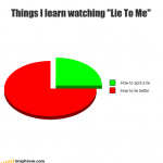 funny-graphs47